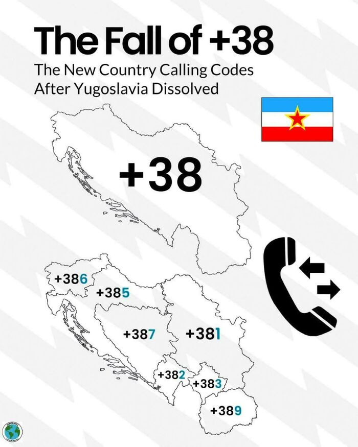 Map showing new country calling codes after Yugoslavia dissolved, highlighting changes in informative maps that shift world perspective.