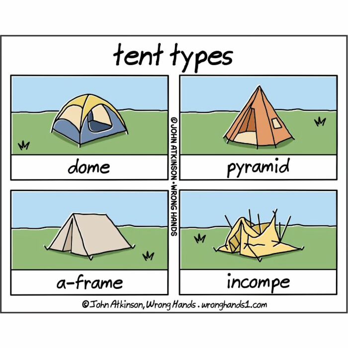 Humorous cartoon of different tent types including dome, pyramid, a-frame, and a collapsed tent by artist inspired by science and literature.