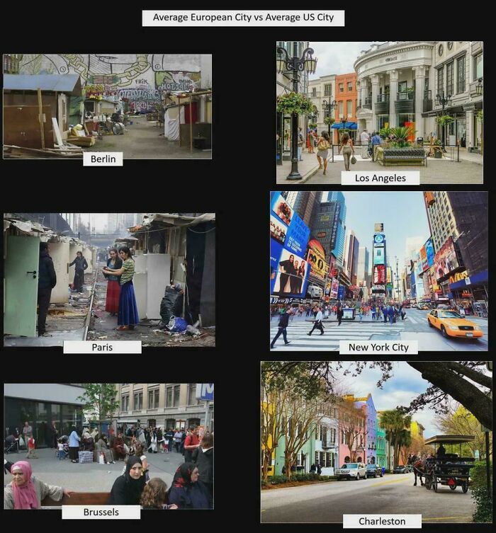 Comparison of average European city scenes versus average US city scenes, highlighting urban hell echo chamber contrasts.