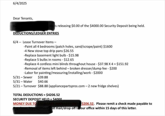 Security deposit deductions letter showing excessive charges from landlord, causing renters to want to run away.