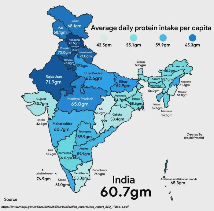 Map of India showing average daily protein intake per capita in grams by state, an informative map changing world perspective.