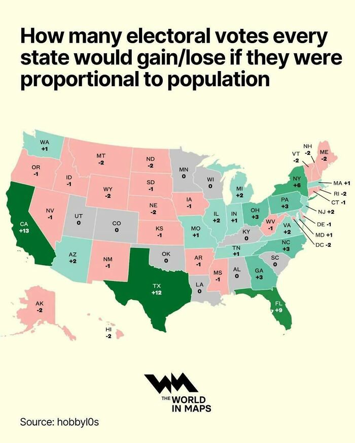 US map showing how many electoral votes each state would gain or lose if based on population, an informative map changing perspectives.