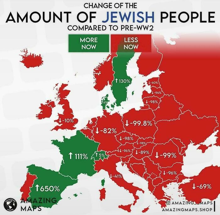 Map showing change in the amount of Jewish people in Europe compared to pre-WW2 with increases and decreases highlighted.