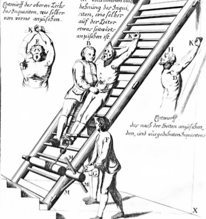 Medieval t*****e methods illustration showing a victim stretched on a ladder device with attendants operating it.