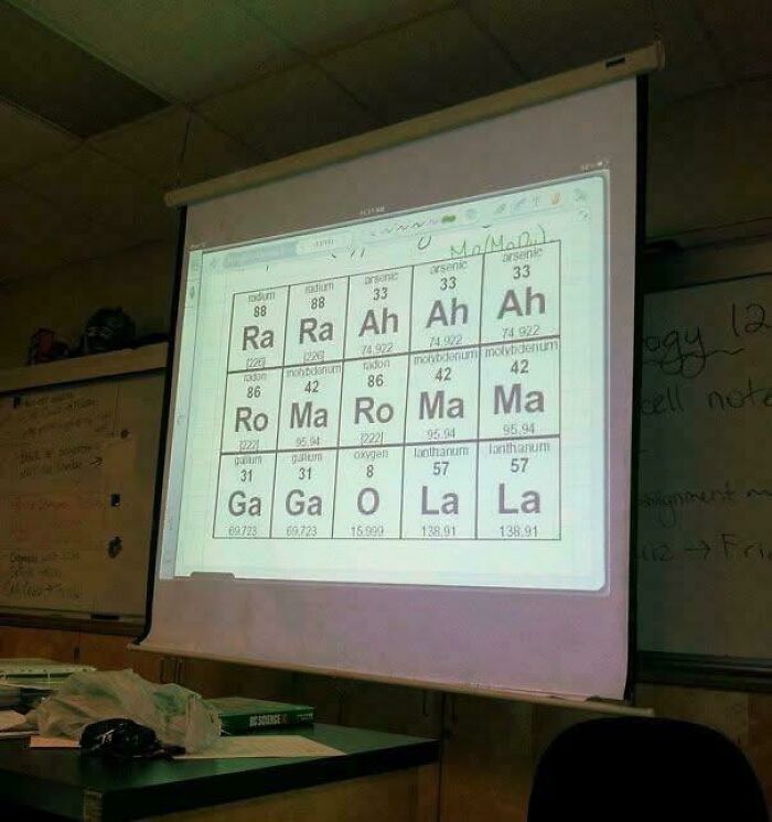 Classroom projector displaying a humorous periodic table with altered element symbols, highlighting funny teachers’ creativity.