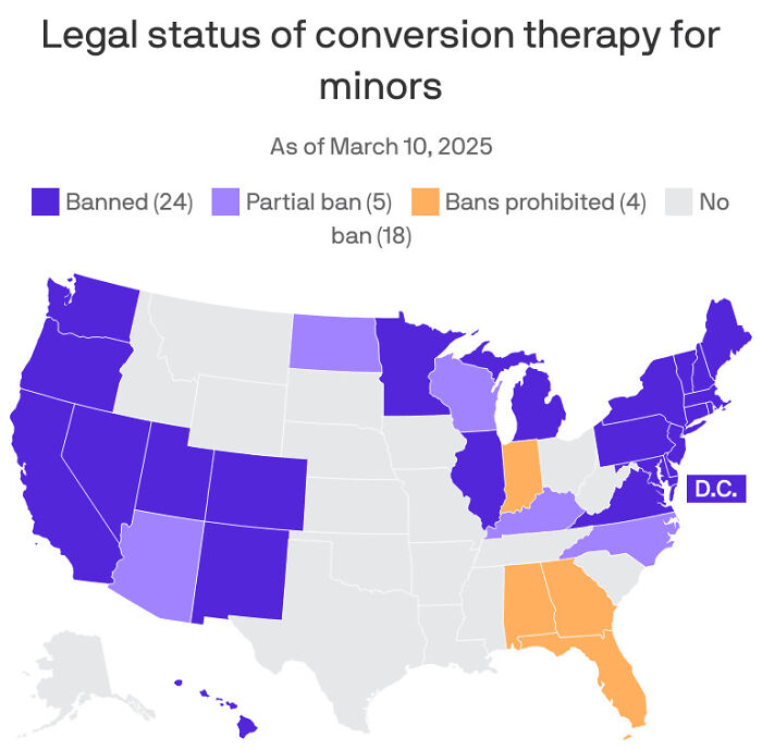 US map showing legal status of conversion therapy for minors with states color-coded by bans and restrictions as of March 2025.
