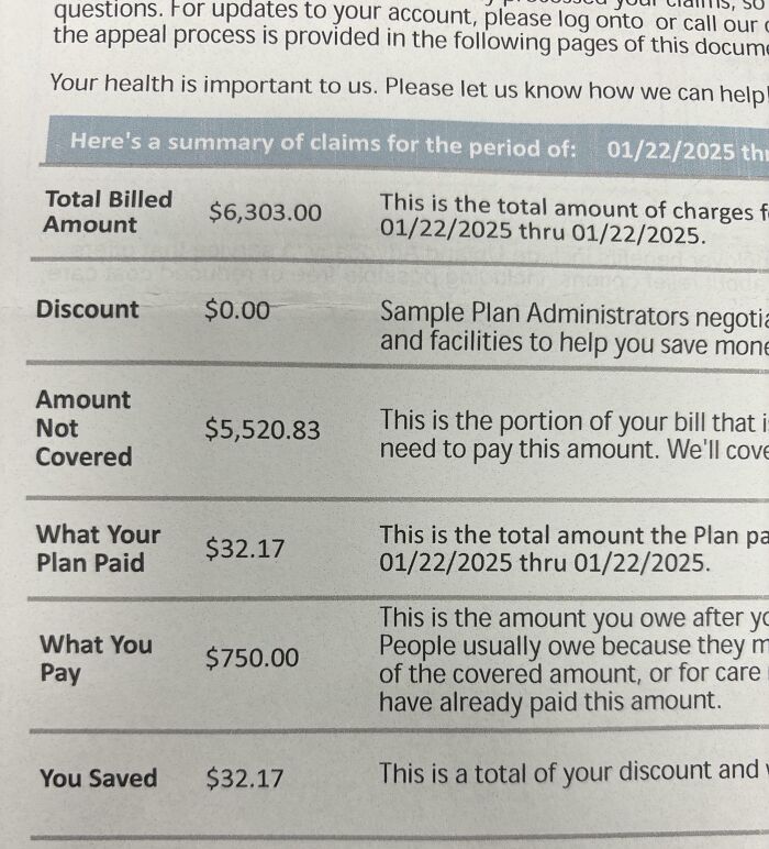 High medical bill summary showing total billed amount $6,303 and amount not covered $5,520 in a dystopian US scene.