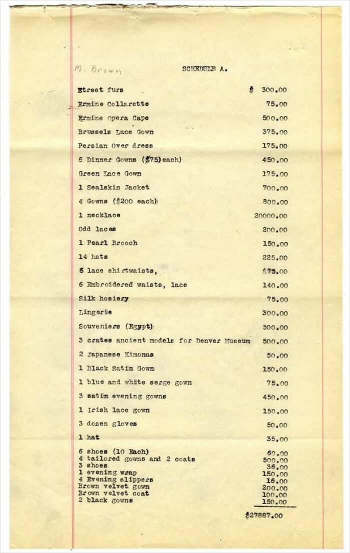 Rare historical Titanic document listing clothing and item expenses with prices on aged paper from early 20th century.