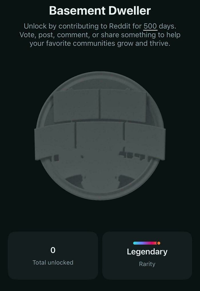 Basement Dweller badge showing legendary rarity and 0 total unlocked for Reddit contribution reward.