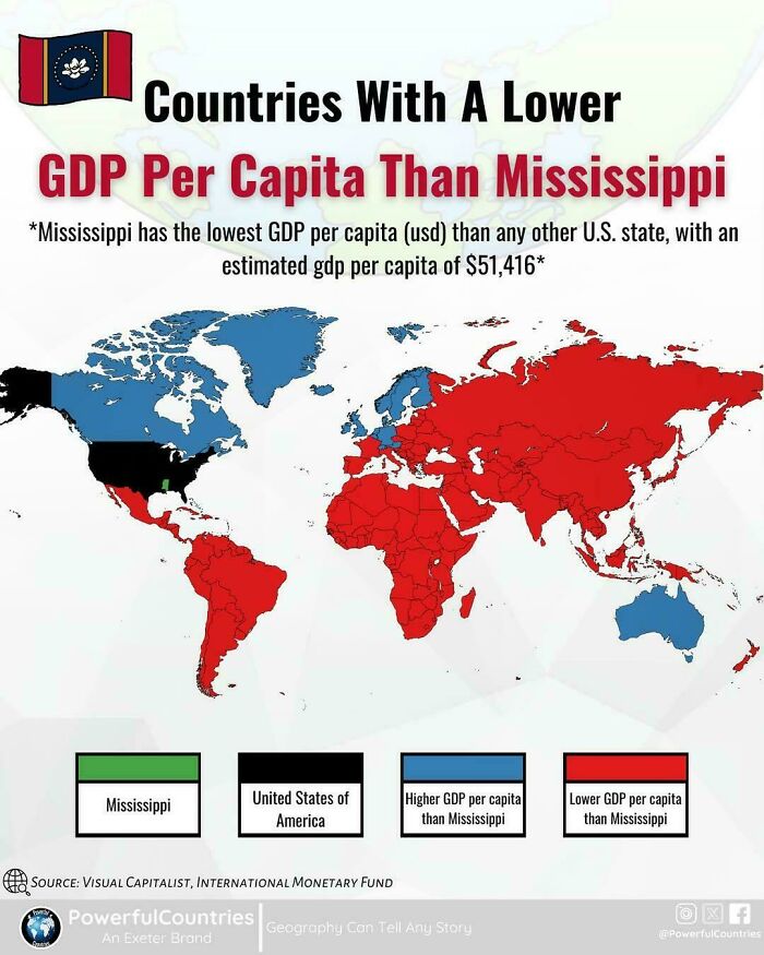 World map showing countries with lower GDP per capita than Mississippi, highlighting economic comparisons in informative maps.