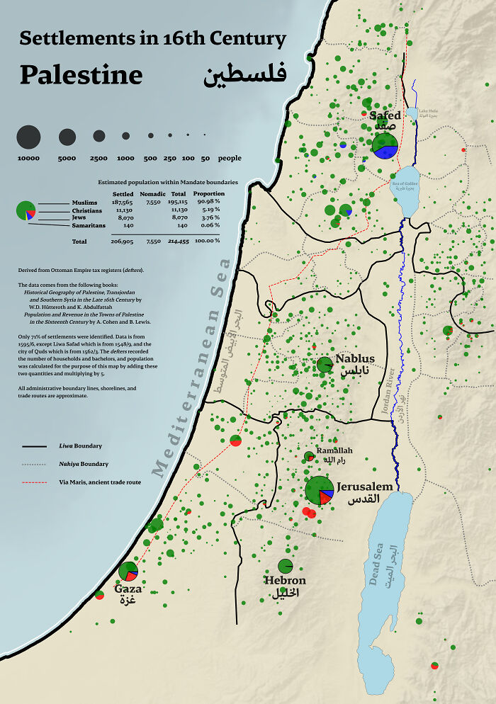 Map showing 16th century Palestine settlements with population data and demographics, an informative map changing world perspective.