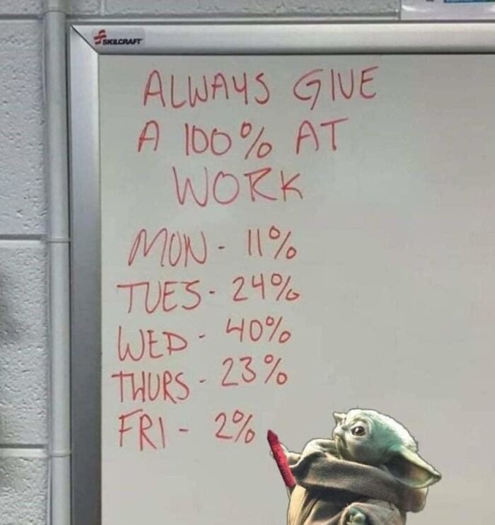 Humorous work meme on whiteboard showing decreasing effort percentages by day with Baby Yoda holding a red marker.