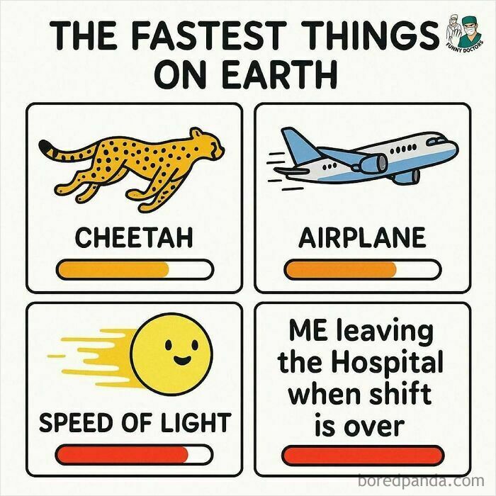 Cartoon comparing fastest things on earth, highlighting humor of medical work with a doctor leaving hospital shift fastest.