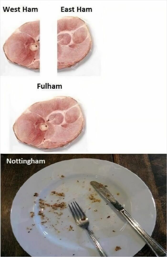 Slices of ham labeled West Ham, East Ham, Fulham, and an empty plate labeled Nottingham in a funny bad map style.
