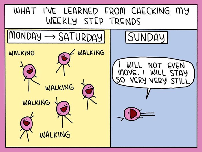 Comic illustrating weekly step trends from Monday to Saturday with walking figures and a Sunday figure refusing to move, relatable awkward moments.