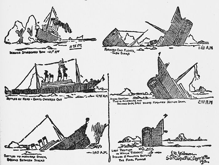Sketches depicting the Titanic sinking in rare historical photos showing key moments of the ship's final plunge.