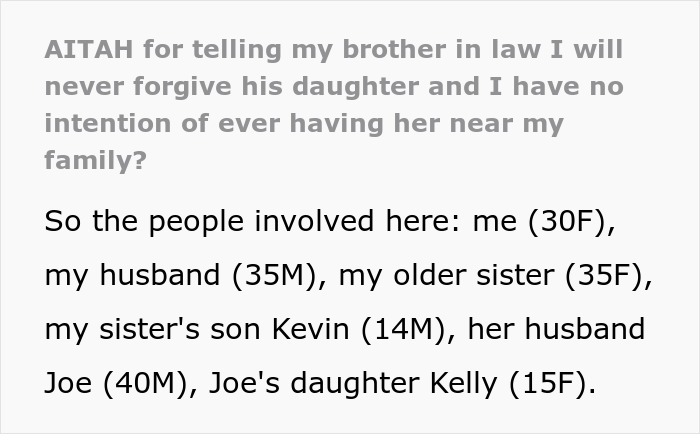 Text excerpt about family conflict involving brother-daughter-family-drama with multiple relatives and ages listed.
