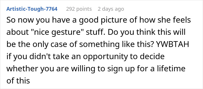 Commenter discussing emotional reaction and consequences after fiancée gets tattoo of late brother’s face causing break up. Commenter discussing emotional reaction and consequences after fiancée gets tattoo of late brother’s face causing break up.