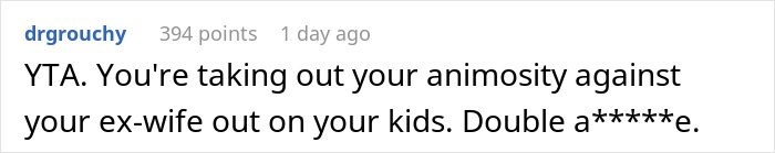 Comment criticizes dad for punishing teens over spending time with ex, refusing to take them on Europe trip.