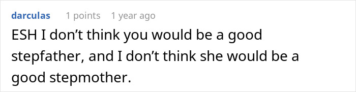 Comment on a forum post discussing a man defending his daughter&rsquo;s room from his fianc&eacute;e, expressing doubt about their potential as stepparents.