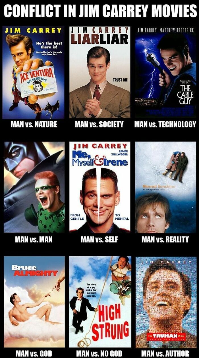 Collage of Jim Carrey movie posters illustrating different conflicts like man vs nature and man vs self for super culture humor.