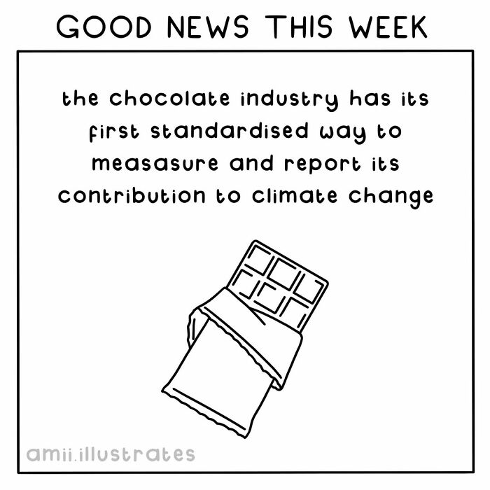 Good news this week showing the chocolate industry’s positive step to measure its climate change contribution.