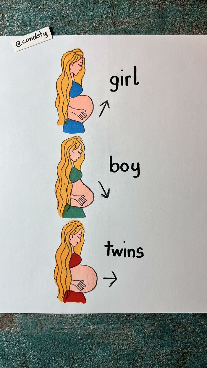 Illustration of pregnant woman showing absurd scientific takes on belly size predicting girl, boy, or twins.