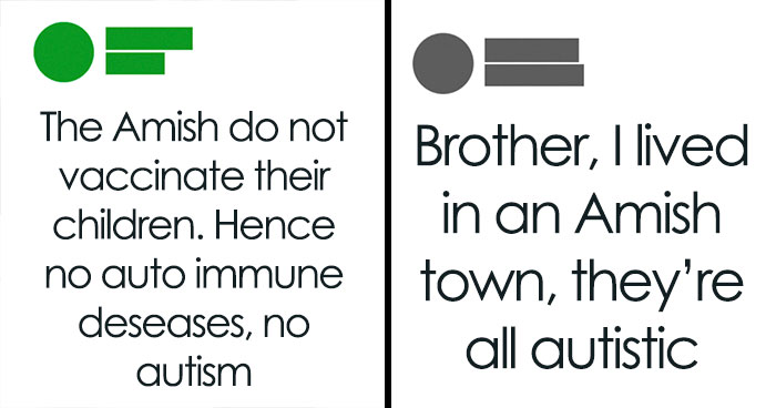 50 Times People Fell For Fake Science And Got Shamed Online