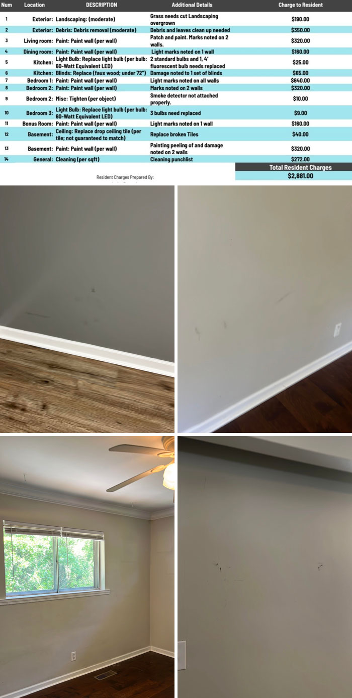 Wall damage and cleaning charges listed, showing landlord's excessive fees renters want to avoid in frustrating rental disputes.