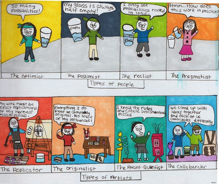 Types Of People/Types Of Artists