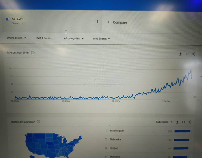 Google Trends graph showing rising interest over time for shawls across various US states including Washington and Nebraska.