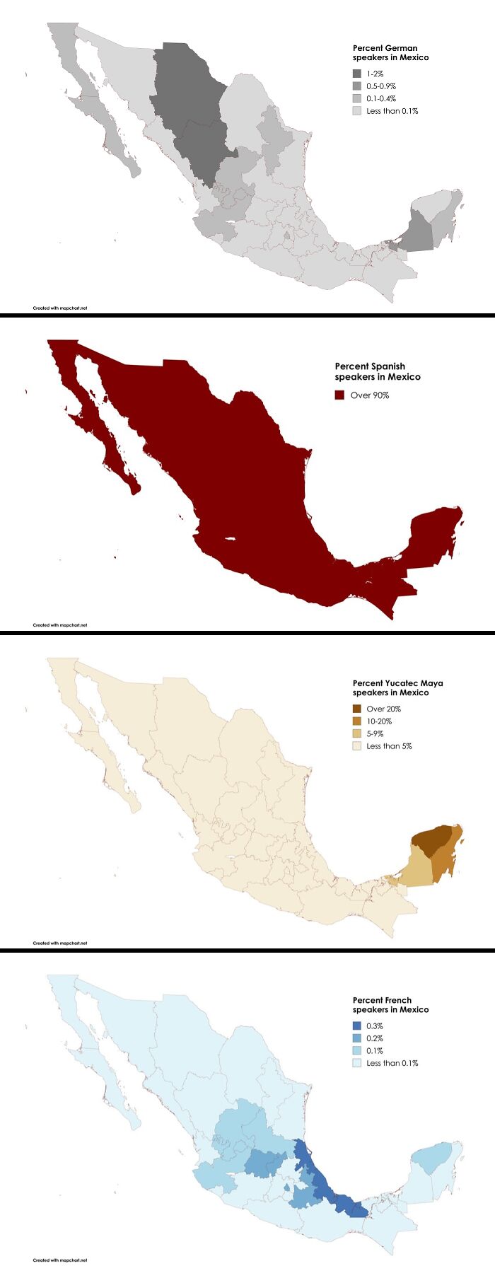 Informative maps showing the percentage of German, Spanish, Yucatec Maya, and French speakers across Mexico.