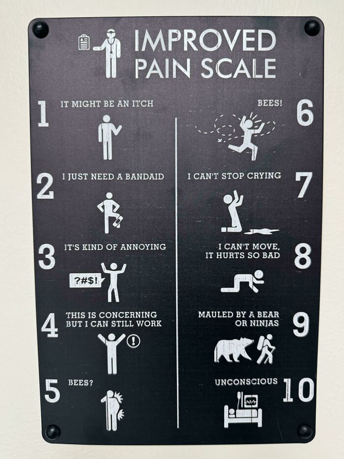 Humorous doctors pain scale poster with funny descriptions to put patients at ease in medical settings.