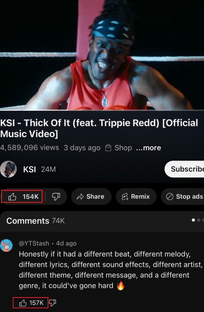 YouTube video showing KSI with 154K likes and 74K hilarious comments outperforming the video content.