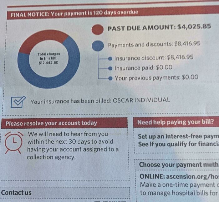 Medical bill with past due amount over $4,000 showing insurance discounts highlighting harsh realities of American healthcare costs
