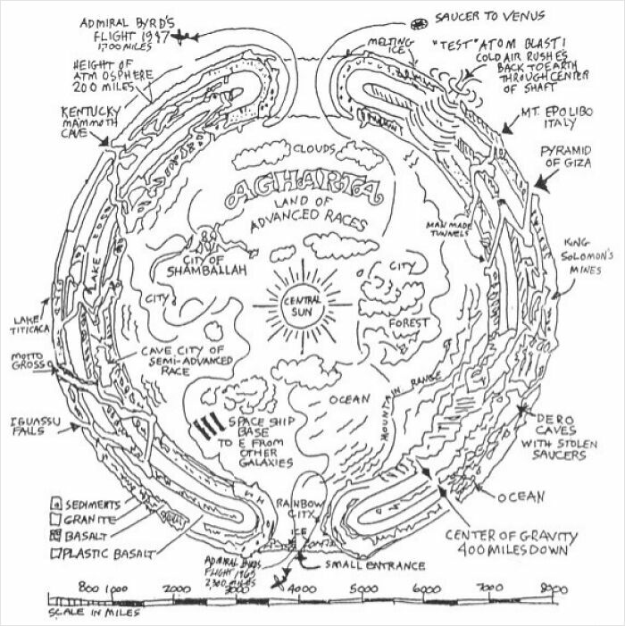Hand-drawn map of Agharta, a famous mysterious and magical imaginary world with cities, caves, and tunnels.