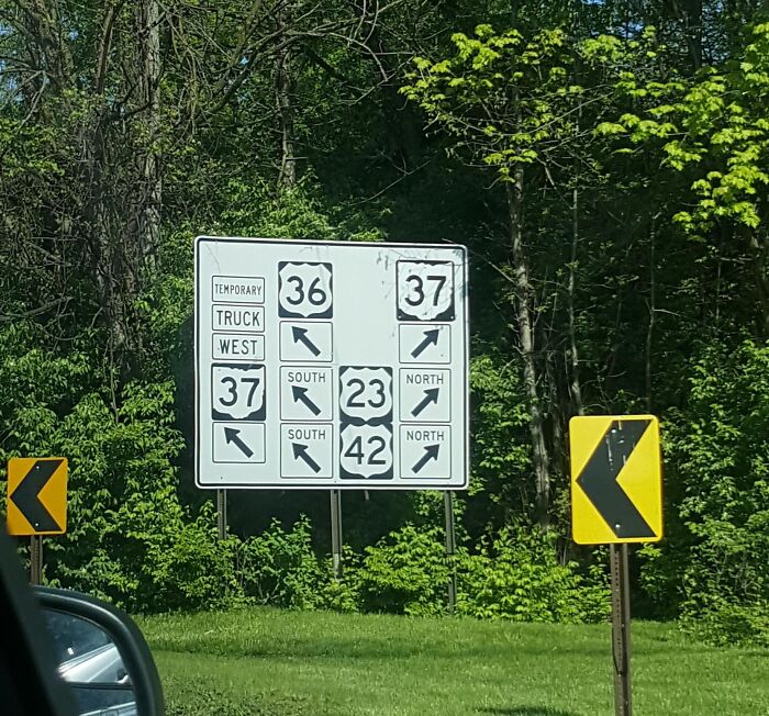 Confusing road signs with multiple directional arrows and route numbers, illustrating why people ignore GPS instructions.