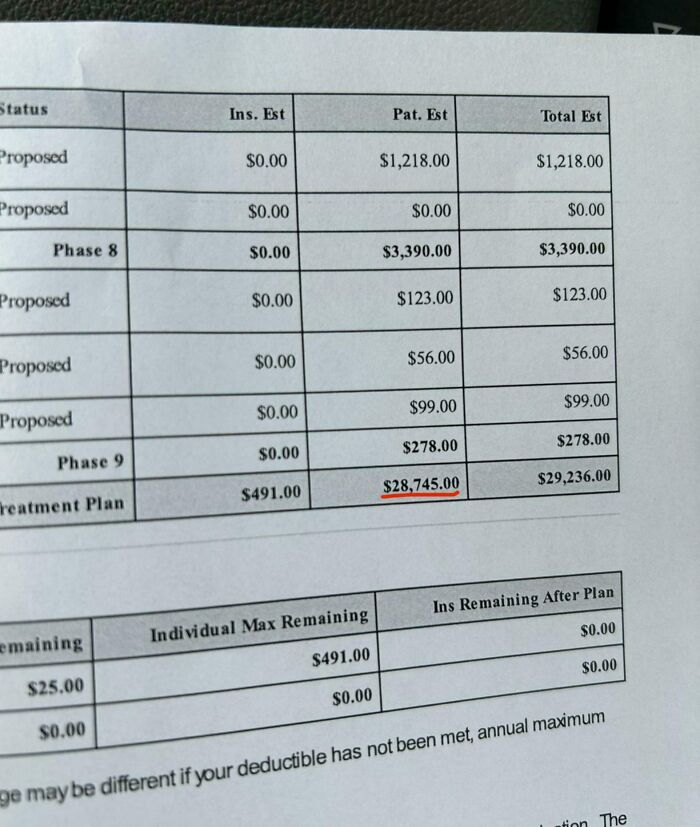 Medical bill showing patient responsibility of $28,745 highlighting harsh realities of American healthcare costs.