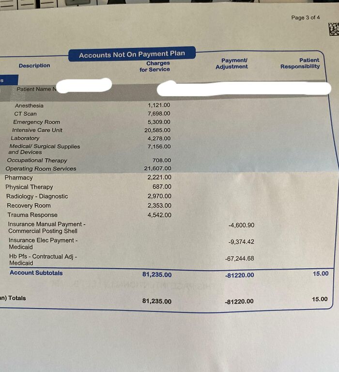 Medical bill showing high charges and minimal patient responsibility, highlighting harsh realities of American healthcare costs.