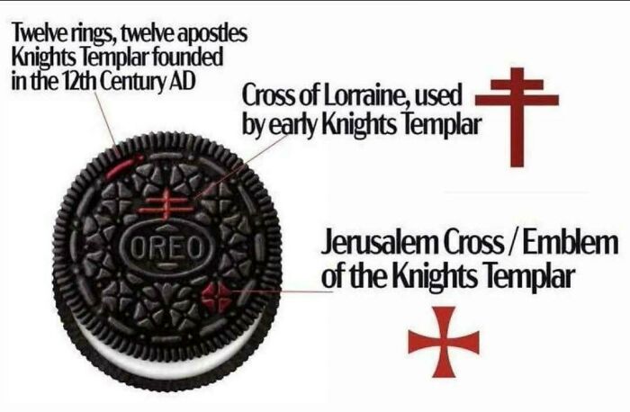 Oreo cookie design compared to Knights Templar symbols showing hidden meanings in memes people share online.