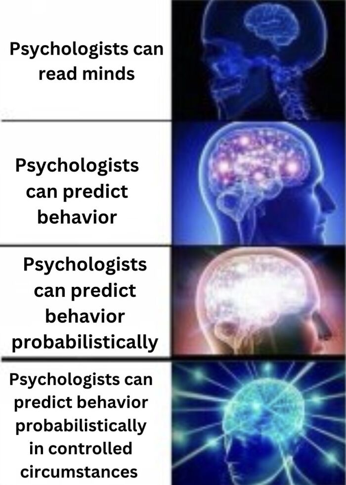 Series of brain memes illustrating how psychologists predict behavior probabilistically in controlled circumstances, psychology memes.