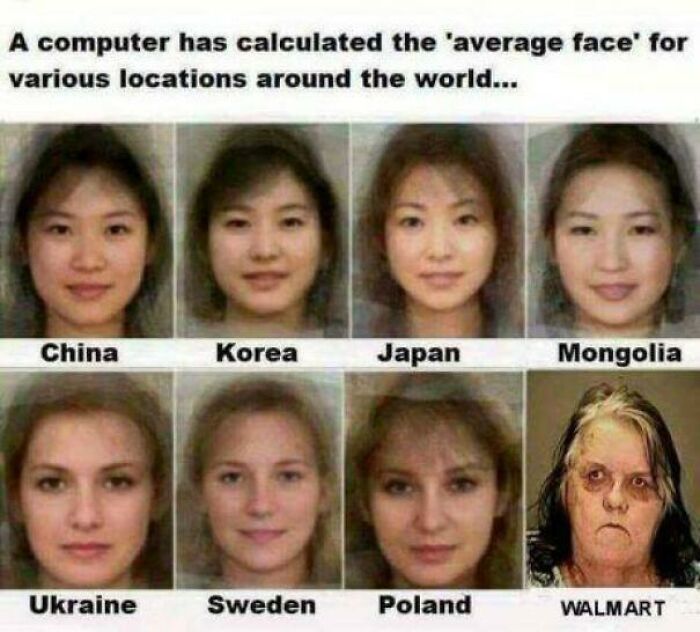 Average faces from different countries alongside a wild People of Walmart photo highlighting unique looks.