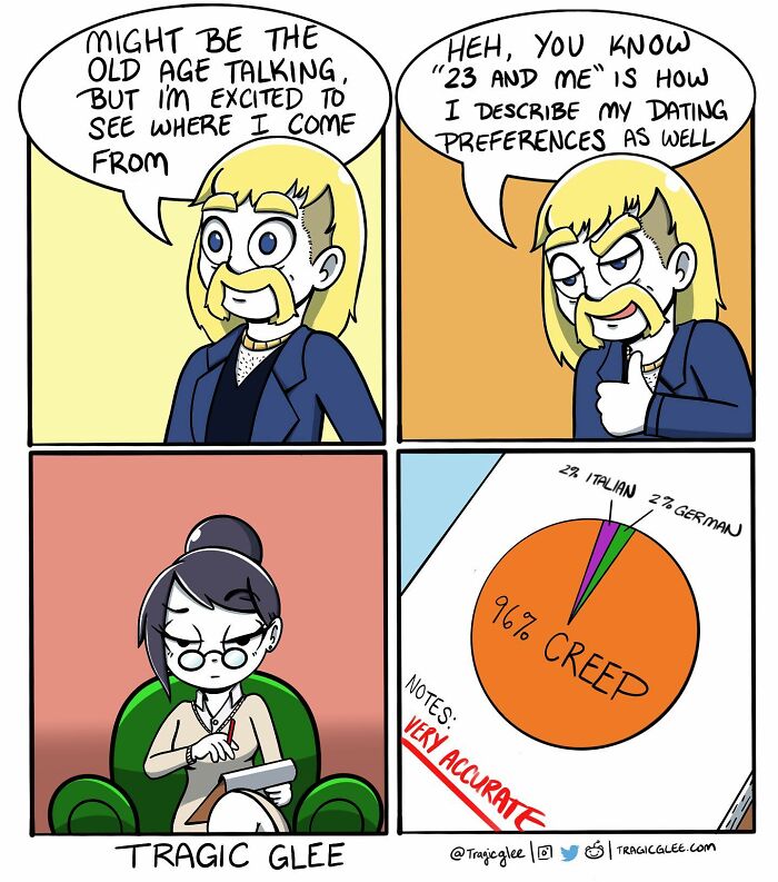 Comic panel showing a man humorously referencing DNA results with a pie chart labeled 96% creep in funny twisted tragic situations comic.