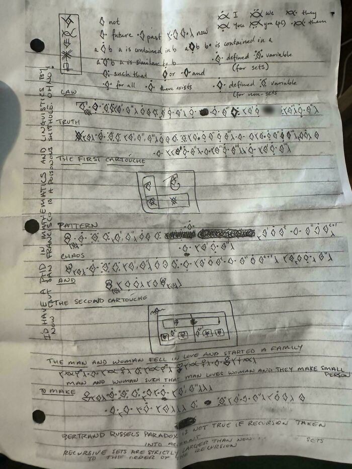 Handwritten notebook page with cryptic symbols and notes, illustrating unexplained patterns from an interesting group.