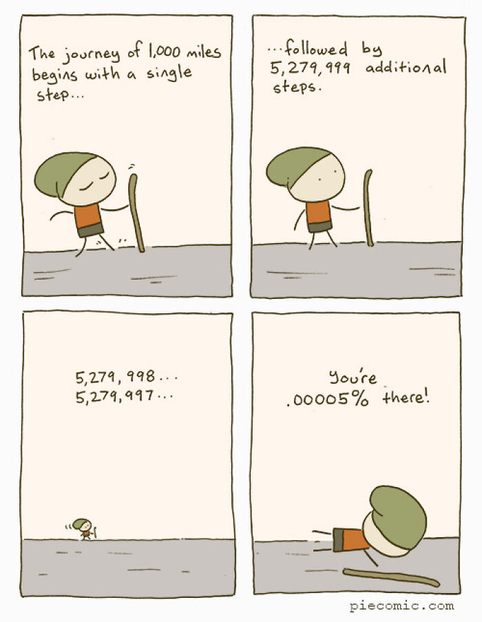 Comic by New Yorker cartoonist showing a character humorously counting steps on a long journey in four panels.