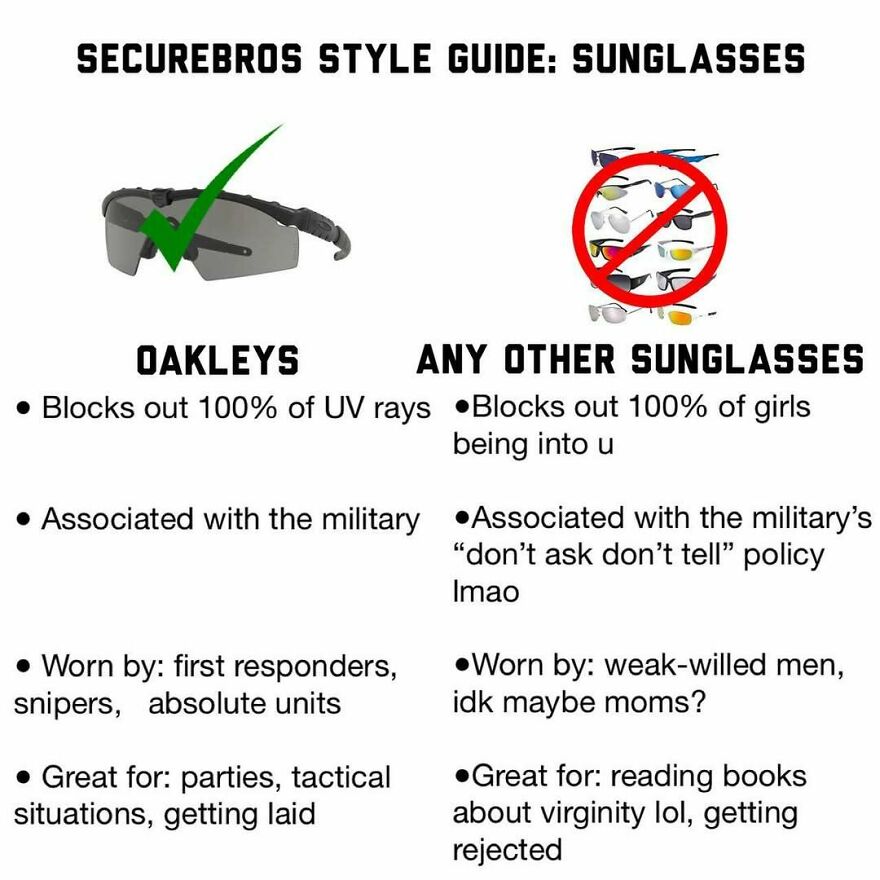 Comparison chart humorously making fun of alpha males, showing Oakley sunglasses as superior to other sunglasses.