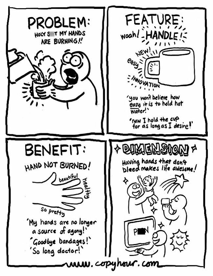 Darkly funny comic showing a person relieved their hands are not burned thanks to a new mug handle feature.