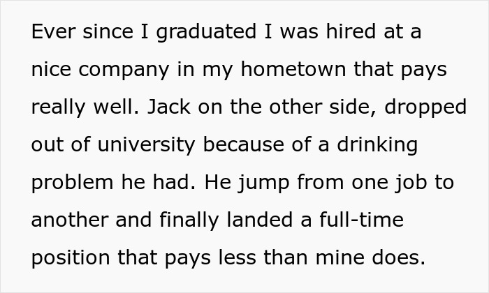 Text about parents' blatant favoritism causing conflict after son refuses to help, highlighting family tension and consequences.
