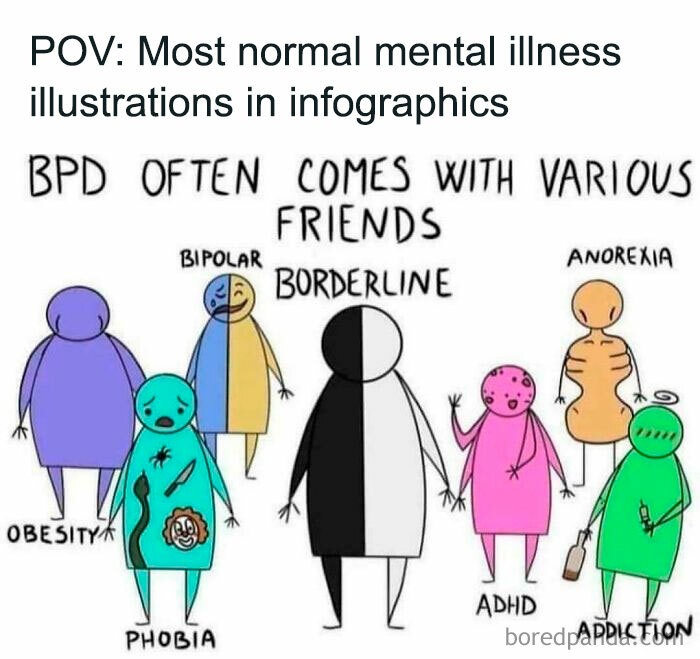 Cartoon illustration showing various mental illnesses as colorful characters, capturing psychology memes on how the human mind works.