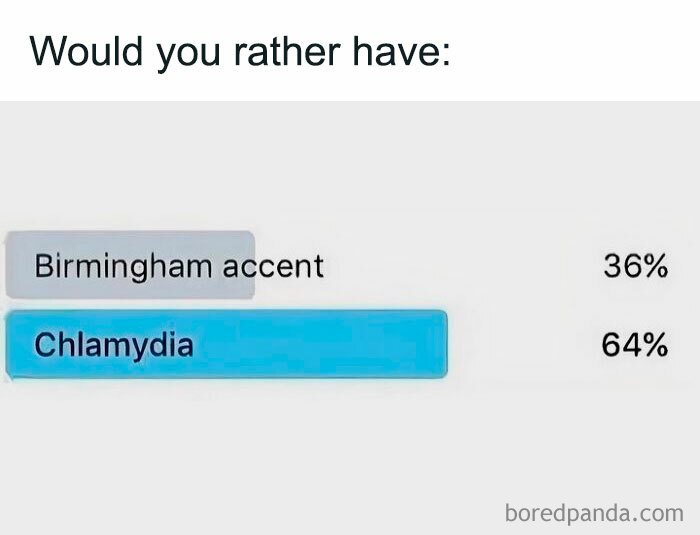 Poll showing a choice between Birmingham accent and chlamydia, a humorous unapologetically British meme post.